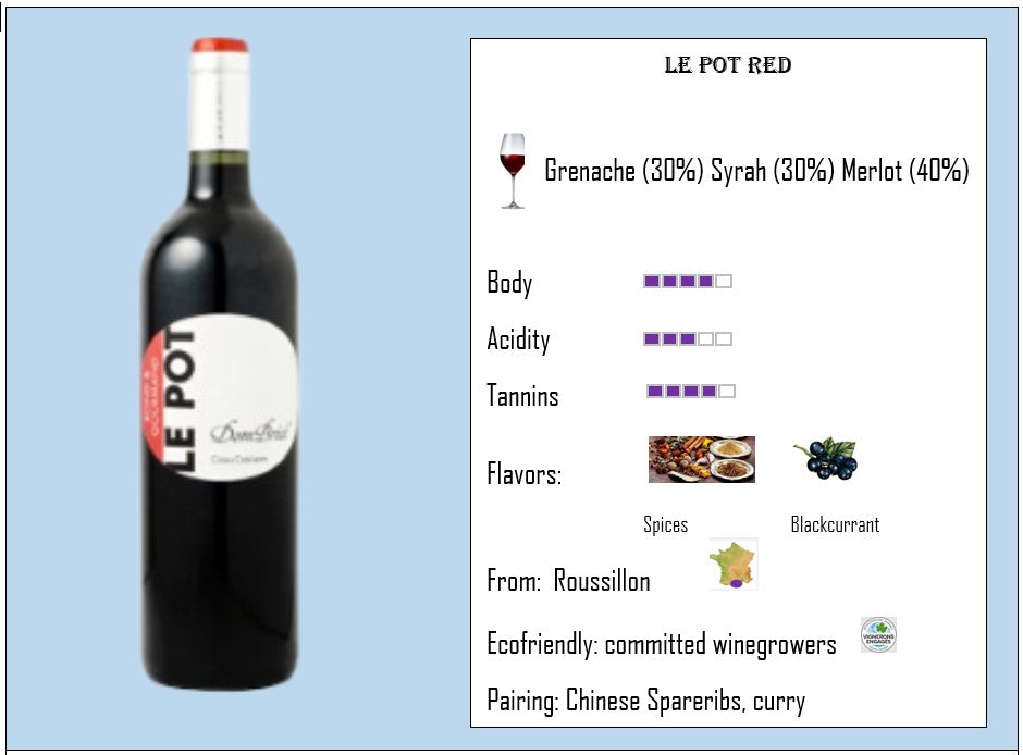 To make French wine easier: a blended wine from Roussillon region