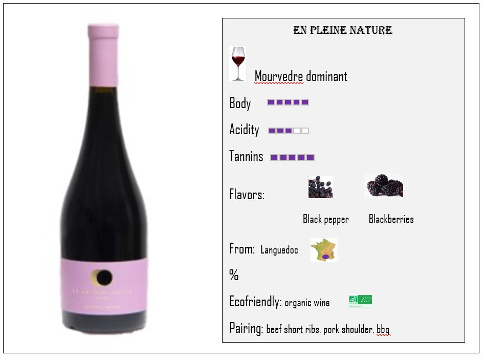 To make French wine easier - Red wine from Languedoc region