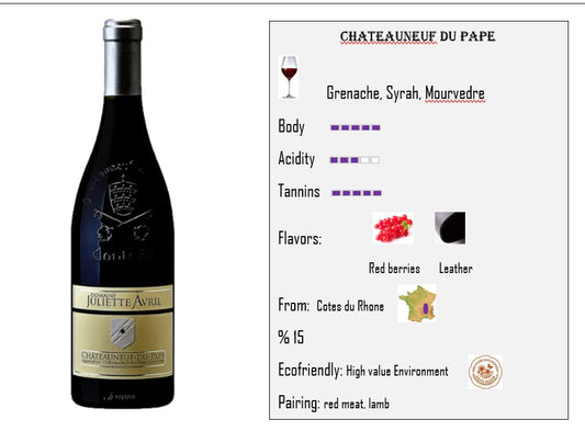 French wine - Chateauneuf du pape CDP: like velvet