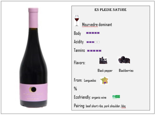 To make French wine easier - Red wine from Languedoc region